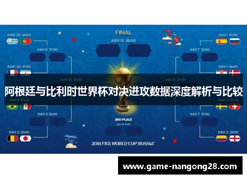 阿根廷与比利时世界杯对决进攻数据深度解析与比较