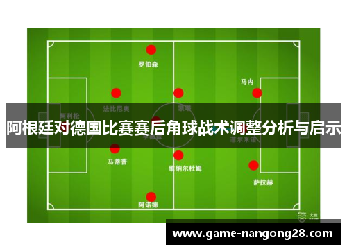 阿根廷对德国比赛赛后角球战术调整分析与启示