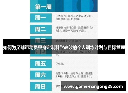 如何为足球运动员量身定制科学高效的个人训练计划与目标管理