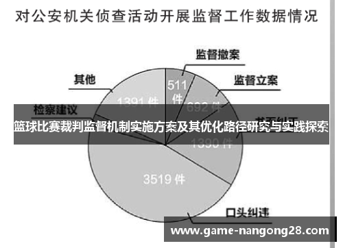 篮球比赛裁判监督机制实施方案及其优化路径研究与实践探索