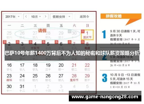 巴萨10号年薪1400万背后不为人知的秘密和球队薪资策略分析