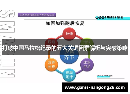 打破中国马拉松纪录的五大关键因素解析与突破策略