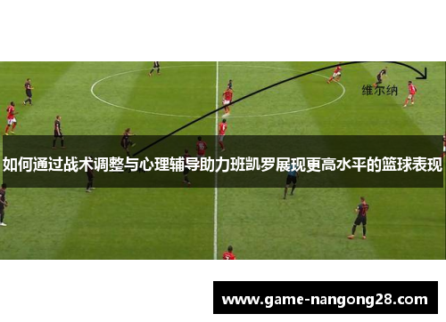 如何通过战术调整与心理辅导助力班凯罗展现更高水平的篮球表现
