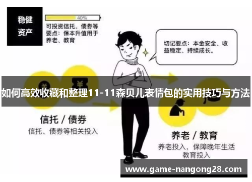 如何高效收藏和整理11-11森贝儿表情包的实用技巧与方法