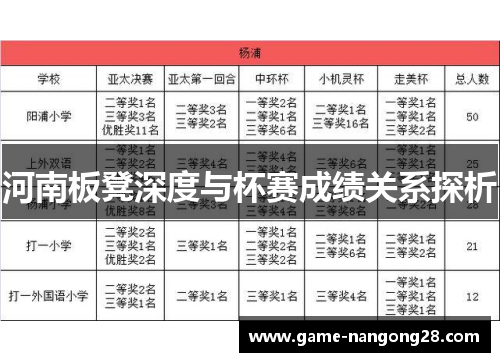 河南板凳深度与杯赛成绩关系探析