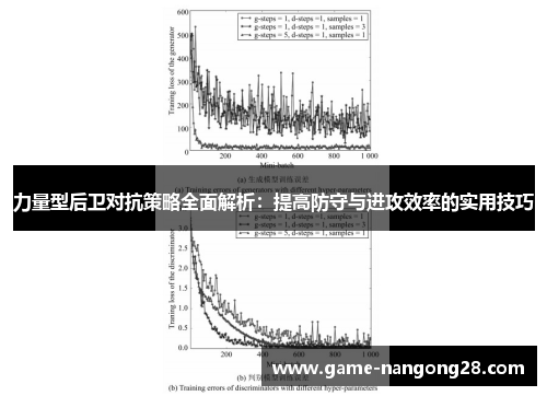 力量型后卫对抗策略全面解析：提高防守与进攻效率的实用技巧