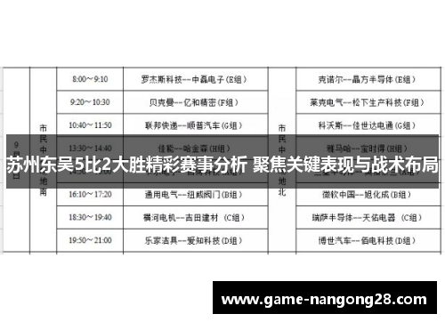 苏州东吴5比2大胜精彩赛事分析 聚焦关键表现与战术布局