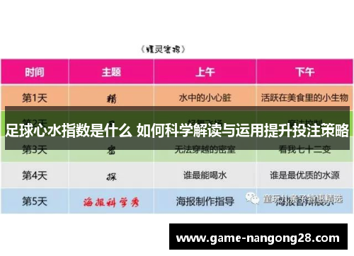 足球心水指数是什么 如何科学解读与运用提升投注策略